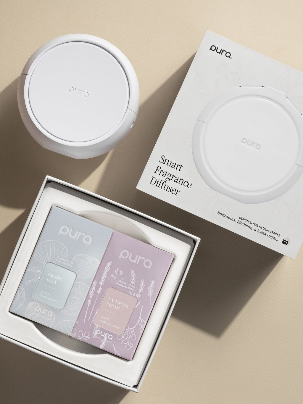 Serenity Set - Fragrance Refills for Every Mood