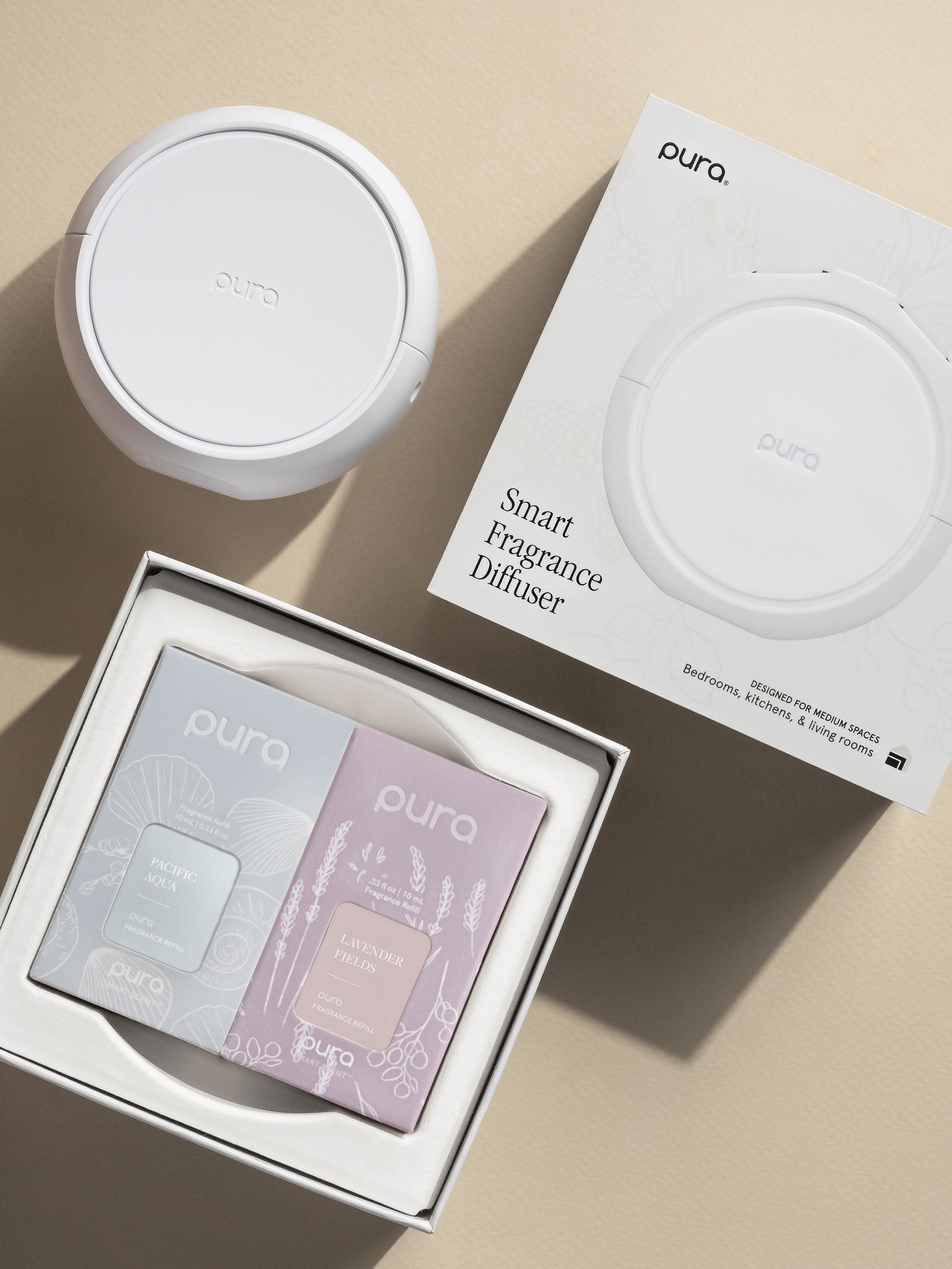 Serenity Set - Fragrance Refills for Every Mood