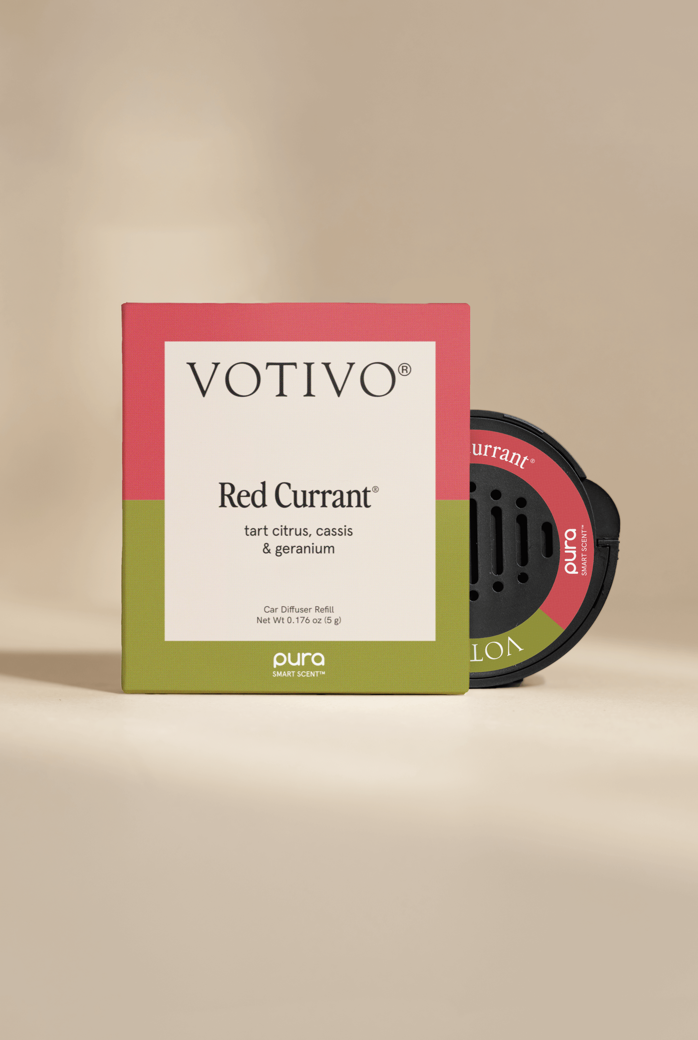 Red Currant - Home Fragrance for Any Mood